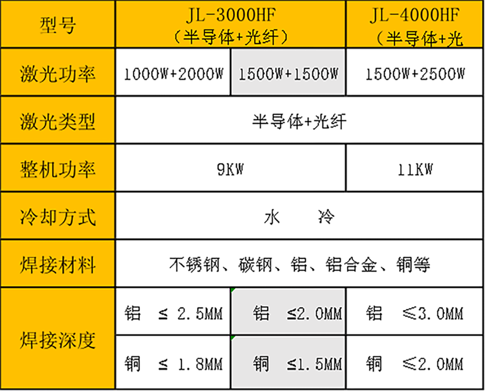 激光复合污黄瓜视频下载机